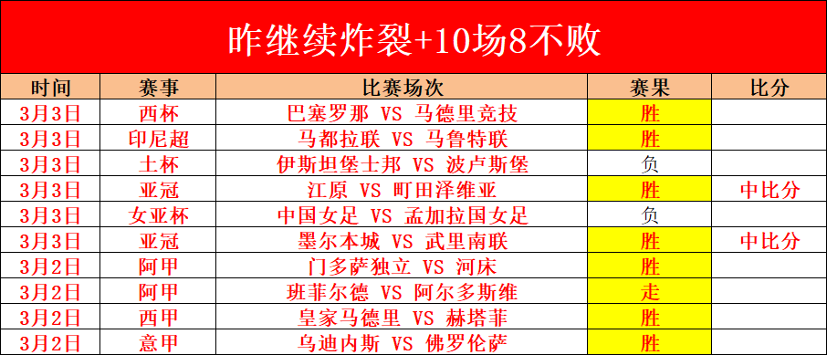 大乐透期号,专家推荐,今日预测或,nba比分网,NBA比分查询,NBA篮球赛事,NBA实时比分,篮球赛事数据
