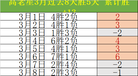 国米负于尤,文败势波及,图拉姆休战,nba比分网,NBA比分查询,NBA篮球赛事,NBA实时比分,篮球赛事数据