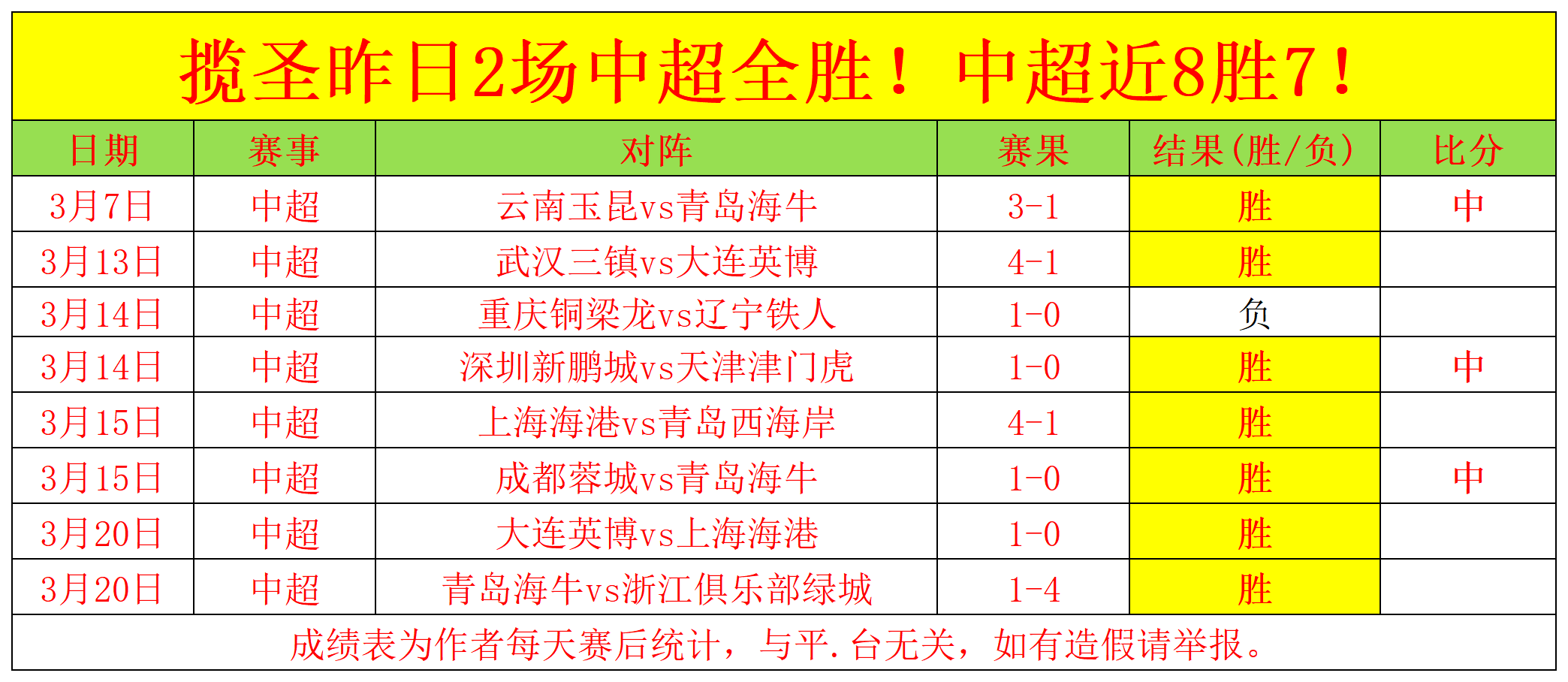 掘金,太阳,焦点战专家,nba比分网,NBA比分查询,NBA篮球赛事,NBA实时比分,篮球赛事数据