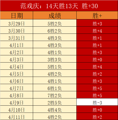 奧爾莫將披,上羅貝托的,號巴薩球衣,nba比分网,NBA比分查询,NBA篮球赛事,NBA实时比分,篮球赛事数据