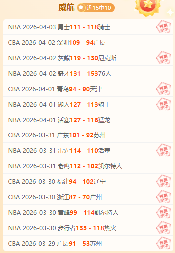 欧罗巴杯,月全胜分析,专家质合前,nba比分网,NBA比分查询,NBA篮球赛事,NBA实时比分,篮球赛事数据
