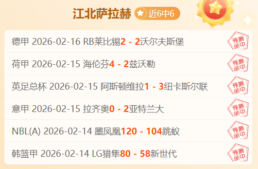 赛事分析,开拓者对阵,马刺,nba比分网,NBA比分查询,NBA篮球赛事,NBA实时比分,篮球赛事数据
