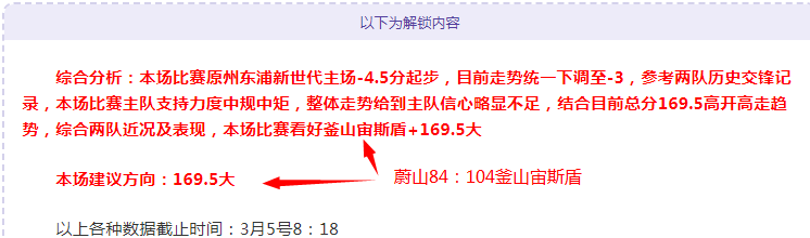 数据解析,雷霆,湖人专家推,nba比分网,NBA比分查询,NBA篮球赛事,NBA实时比分,篮球赛事数据