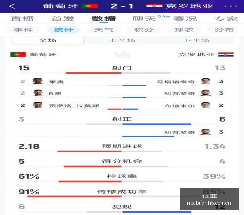 女篮悲剧,宫鲁鸣指挥,失误,nba比分网,NBA比分查询,NBA篮球赛事,NBA实时比分,篮球赛事数据