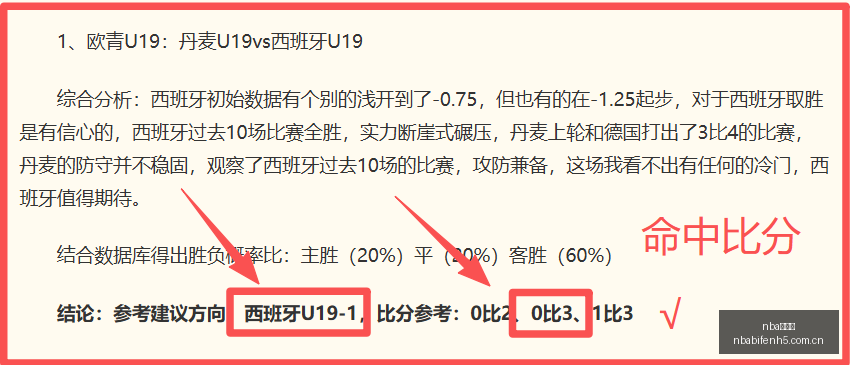 比分网,nba比分网,NBA比分查询,nba比分网,NBA比分查询,NBA篮球赛事,NBA实时比分,篮球赛事数据