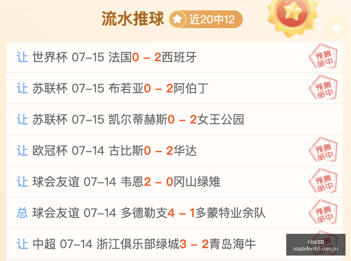 比分网,nba比分网,NBA比分查询,nba比分网,NBA比分查询,NBA篮球赛事,NBA实时比分,篮球赛事数据