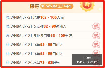 乌克超独家,进球奥秘,数据揭示关,nba比分网,NBA比分查询,NBA篮球赛事,NBA实时比分,篮球赛事数据