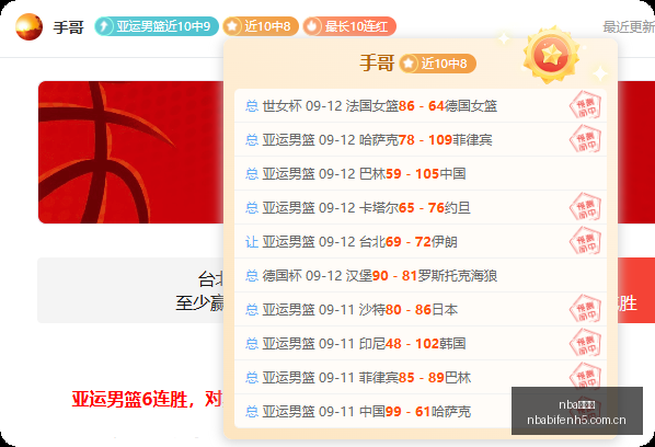 美联储高官,言论影响市,沃什淡化利,nba比分网,NBA比分查询,NBA篮球赛事,NBA实时比分,篮球赛事数据