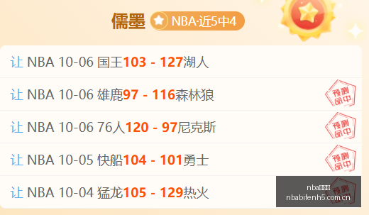 热门游戏新,版本,玩家热议新,nba比分网,NBA比分查询,NBA篮球赛事,NBA实时比分,篮球赛事数据