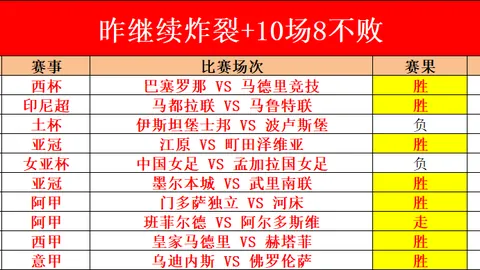 大乐透期号专家推荐：6胜5，今日预测或有惊喜