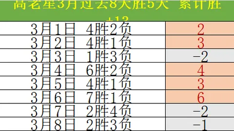 国米负于尤文败势波及，图拉姆休战劳塔罗独挑进攻重任