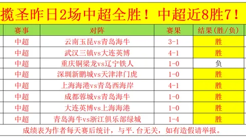 掘金VS太阳NBA焦点战专家质合分析及前区十码推荐
