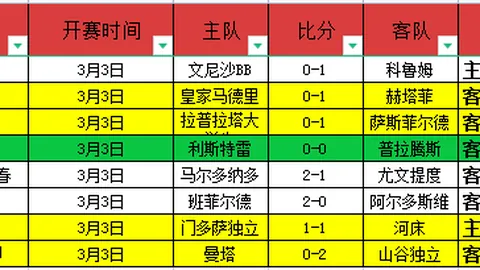 土杯5连胜：专家解读唯一土杯期号关键思路