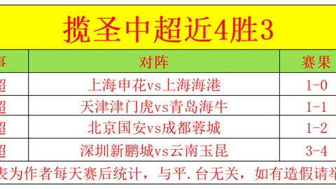 詹姆斯突破5万分里程碑 湖人战胜鹈鹕