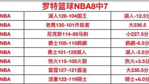 巴西甲近17胜14 专家解析：防守漏洞关键对决期号