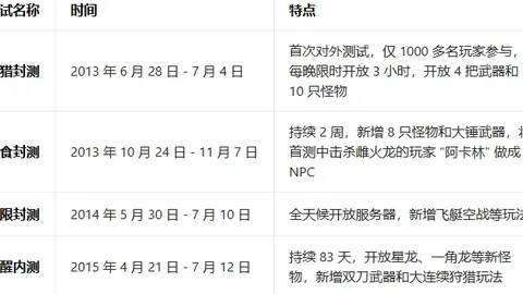 CSD将快速处理奥尔莫案件，巴塞罗那财务困境不影响裁决结果