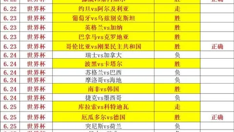 战局回响：自由之战对决山猫，深度解析攻略