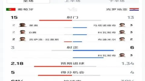女篮悲剧：宫鲁鸣指挥失误，防守漏洞百出，进攻策略失灵