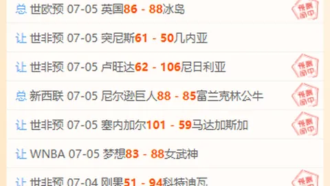 比分网，NBA比分查询， 094949