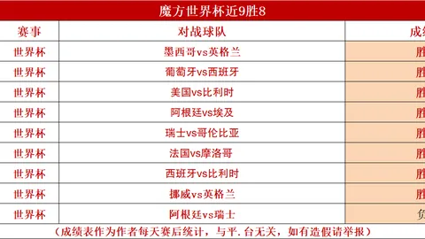 比分网 ，NBA比分查询，095325 6