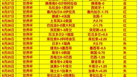 推荐 足球攻略周三006巴西甲NBA比分查询：维多利亚帕梅拉斯前瞻分析