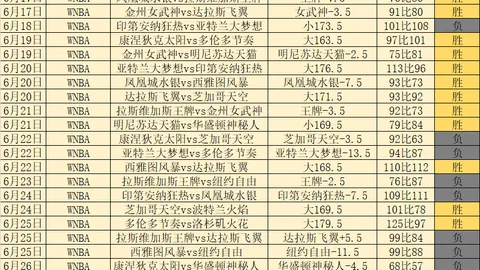乌克超独家进球奥秘：数据揭示关键线索